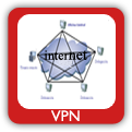 Redes Privadas Virtuales VPN